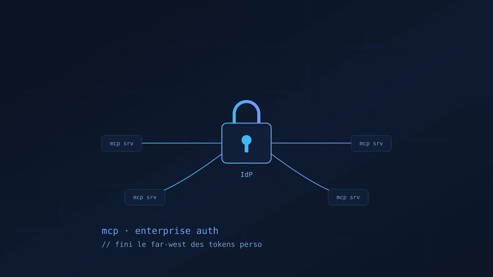 MCP just lost its indie-hacker status: IT security got the keys back