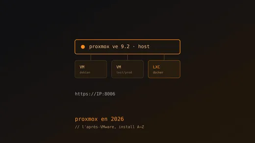 Proxmox VE in 2026: why everyone's talking about it again, and how to install it without screwing it up