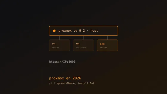 Proxmox VE in 2026: why everyone's talking about it again, and how to install it without screwing it up
