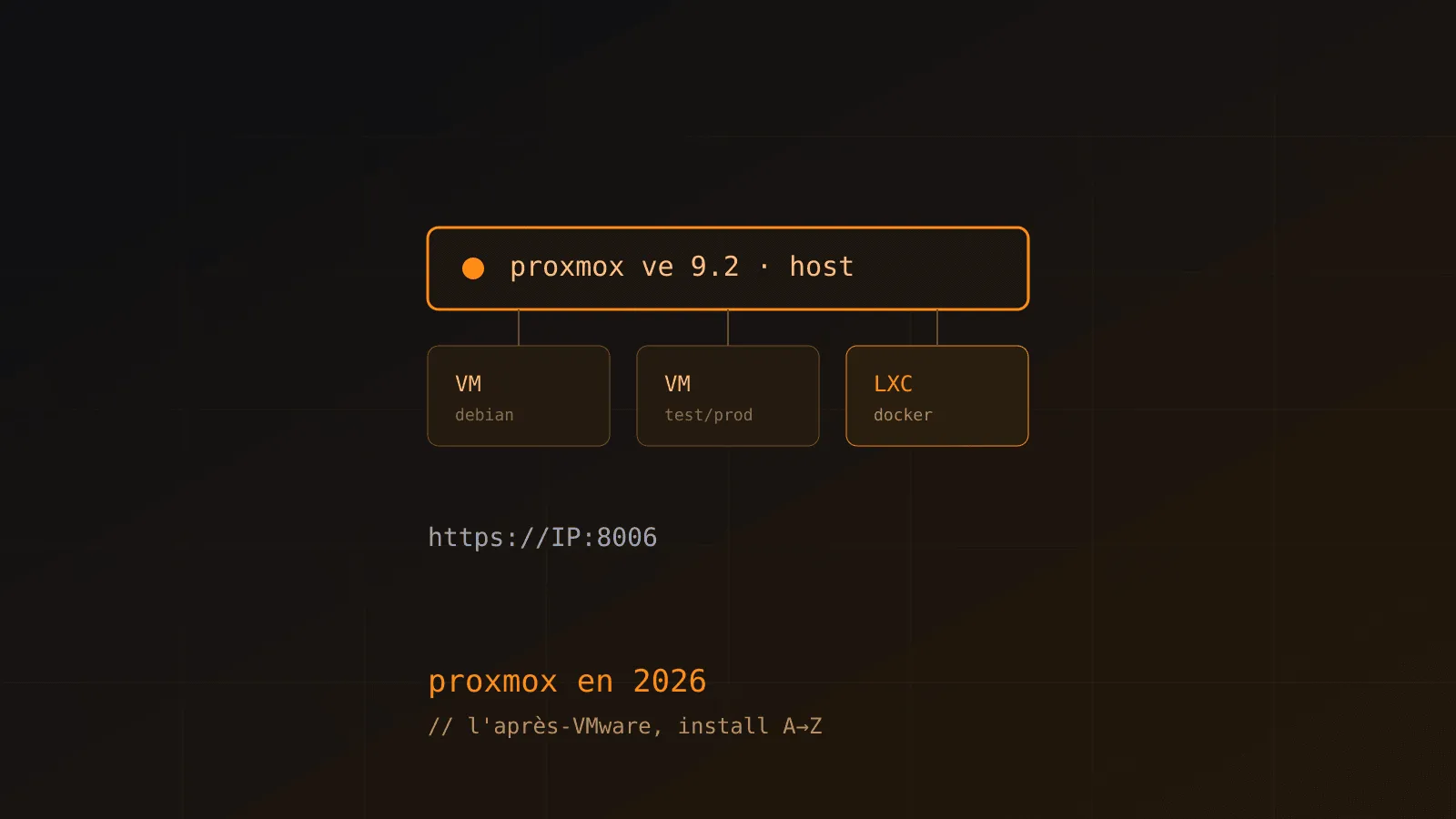 Proxmox VE en 2026 : pourquoi tout le monde en reparle, et comment l'installer sans se planter